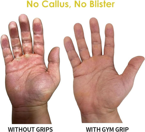 CutS (1 Weight Lifting Grips for Men & Women, Non-Slip Rubber Gym Grips for Hand Protection, Weightlifting Grips