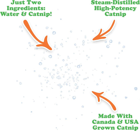 Meowijuana 1oz. Premium Catnip Spray, Organic, High Potency for Cat Toys, Teasers, and Scratchers