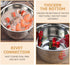 PRETYZOOM Camping Griddle Camping Pot Jacketed Kettle, Thicken Child Stainless Steel Stew Pot