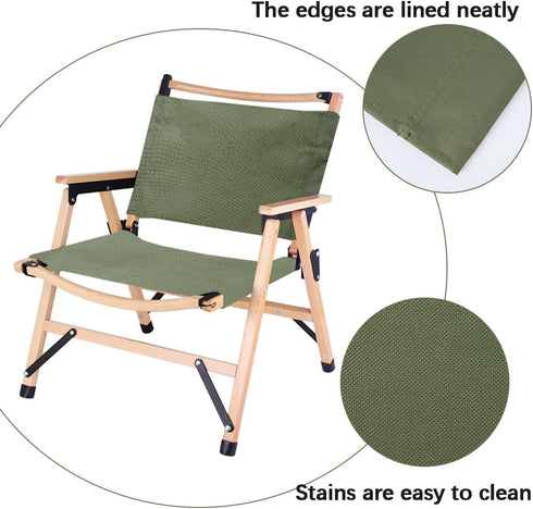2pcs 18.9x13.8 Inch Backpacking GORGECRAFT Camp Chair Replacement Fabric Waterproof Outdoor Folding Chair Seat