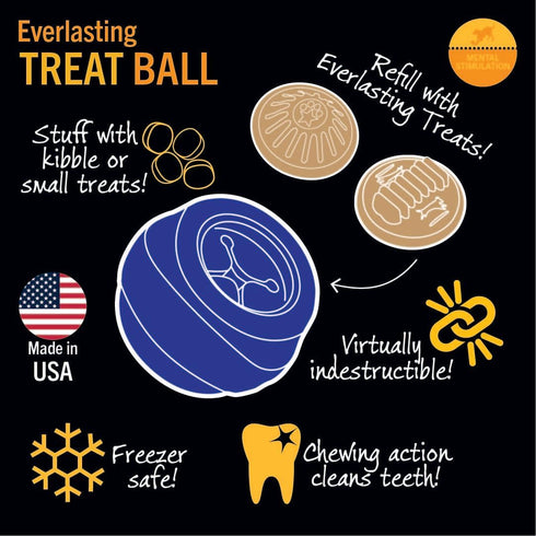 1 Starmark Everlasting Treat Ball Medium with treat