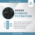 12-Pack Activated Carbon Litter Box Filters, Premium Pre-Cut Replacement for PetMate Booda Dome