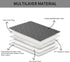 Ameritex Waterproof Pet Bed Cover Dog Bed Blanket for Sofa and Furniture, New Pattern Design