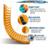 ZOOOBELIVES Extra Thickness Inflatable Sleeping Pad, Built-in Pump, Comfortable Camping Mattress for Backpacking, Hiking