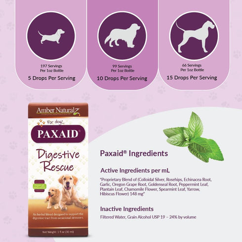 Amber NaturalZ Paxaid Digestive Rescue for Dogs and Puppies, Supports Normal Appetite & Gut Function