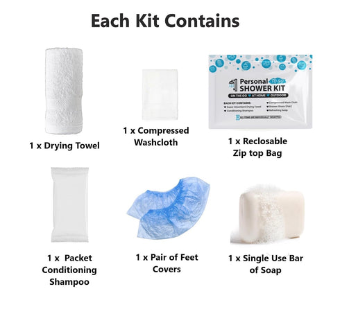 (5), Compact Personal Shower Kit To-Go Your Hygiene Companion for Travel, Gym, and Outdoor Adventures Blue