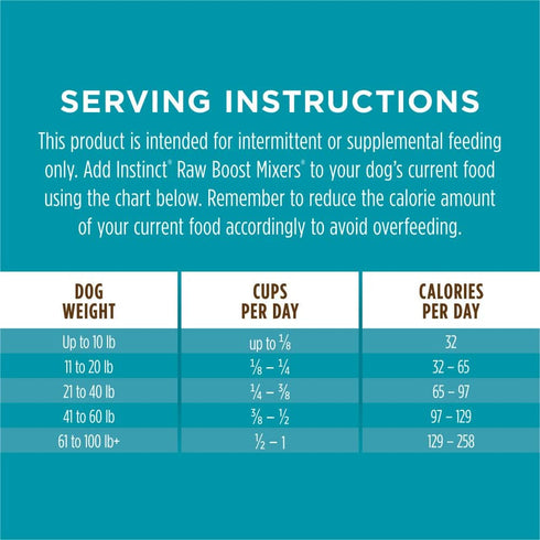 Instinct Raw Boost Mixers Freeze Dried Raw Dog Food Topper - Grain Free with Functional Ingredients, 5.5 Ounce