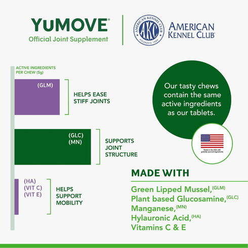 YuMOVE Daily Chews, Hip and Joint Supplement for Small & Medium Dogs with Glucosamine, 60 Chews