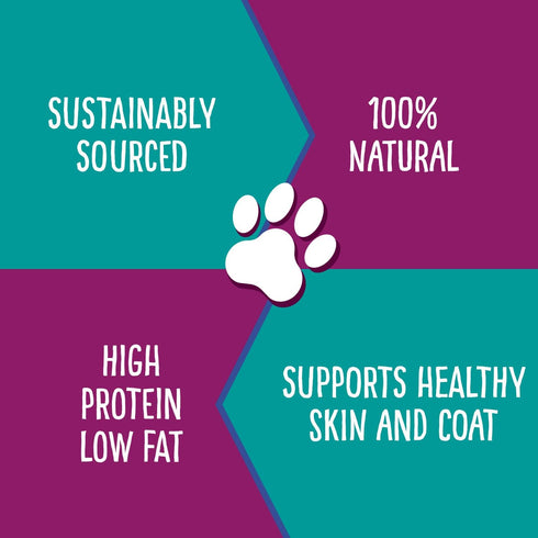 Single Ingredient Cod Fish Skins Dog Training Treats - All-Natural Savory Fish-Skin Flats for Coat and Oral Health