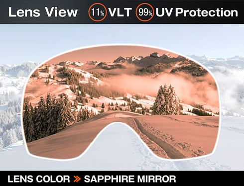 Replacement Lens compatible with Smith Snow Goggles Mirror I/O