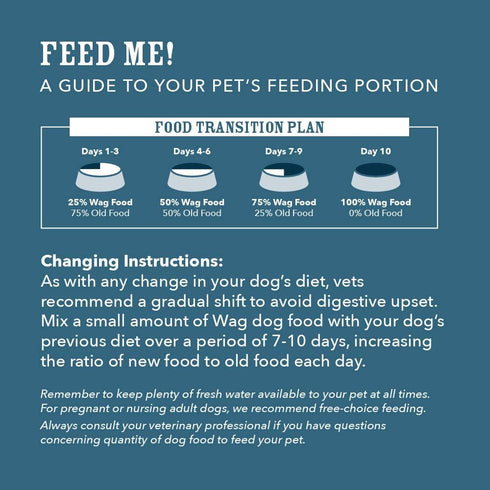 24 lb Amazon Brand - Wag Dry Dog Food Beef & Sweet Potato, Grain Free Bag