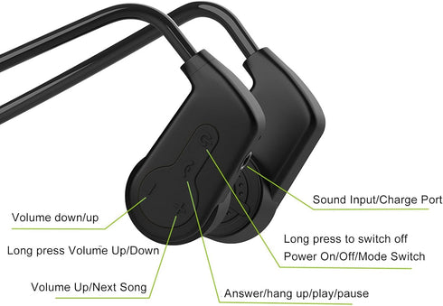 Swimming 5.0 IPX8 MP3 XUMIUZIY Headphone, Bluetooth Bone Conduction Rain Proof Underwater Sport Earphone, Lightweight