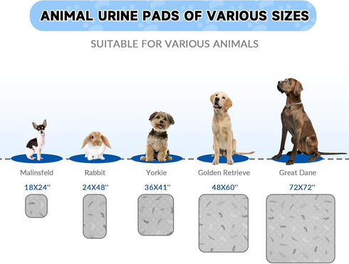 72"x72", Sunheir Washable Pee Pads for Dogs Extra Large Reusable Puppy Pads Pet Training Pads for Dog Playpen