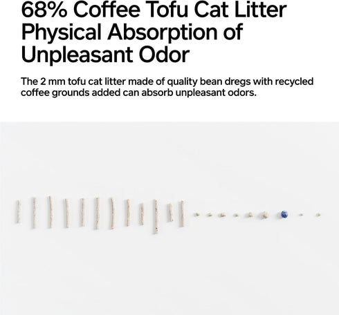 pidan Tofu Cat Litter with Recycled Coffee Grounds, 100% Natural, Clumping, Flushable, Dust-Free (5.3lb)