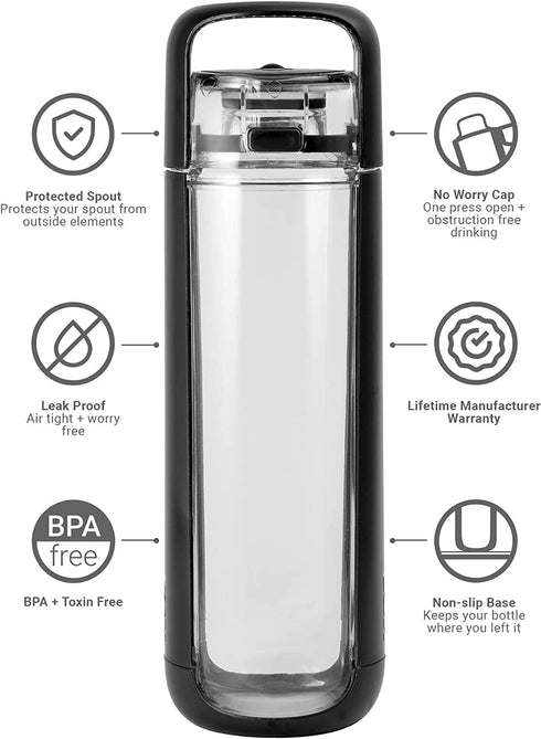 KOR Delta 2 PACK BPA Free Water Bottle, 750ml, Green/Black