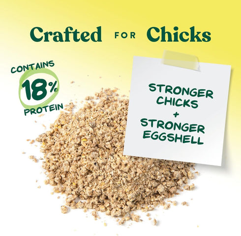5 lb Manna Pro Medicated Chick Starter Grower Feed, Dried High Protein Chicken Food Crumbles with Amprolium