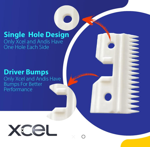 XCEL Ceramic Coarse Pet Replacement Cutter Blade - Compatible with Andis, Oster A5, and Wahl KM Series (2)