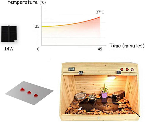 2 Pack Reptile Under Tank Heating Pad, Hermit Crab Heater with Temperature Control, Waterproof Heat Mat (11 x 11 Inch)