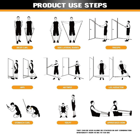 VEICK Resistance Bands, Exercise Bands with Handles for Men and Women, Home Workout