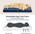 BFPETHOME Outdoor Dog Bed for Large Dogs, Orthopedic Bed with Removable Washable Cover, Navy, 30x20in