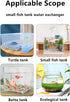Fish Tank Cleaner and Water Changer Siphon – Thinner Water Tubing, Gravel Vacuum for Small Fish Tank