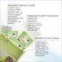 Probiotics for Dogs - Complete Gut Health & Immune Support, 30 Packets for Easy Digestive Multi-Strain Use