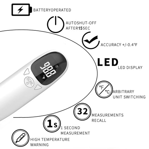 ZLZDIGIH-XB 1 Cat & Dog Thermometer, pet Ear Thermometer, Specially Designed for Pets, Quickly and accurately detects
