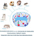 Portable Hamster Playpen for Small Animals Breathable Pet Playpen Outdoor/Indoor Exercise Fence