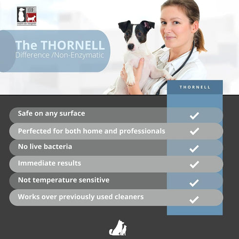 Thornell K.O.E. Odor Eliminator Concentrate – Pet Odor Eliminator for Home & Kennel, Fresh Scent, 16 oz