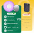 Cat Tracker,No Monthly Fee GPS Trackers for Cats Work with Apple Find My App(iOS Only),Real-Time Location Tracking,Cat