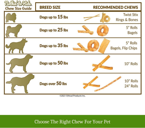 Fieldcrest Farms Nothin to Hide Flip Chips Dog Chews - All Natural Rawhide Alternative Treats, 3 Pack (Chicken)