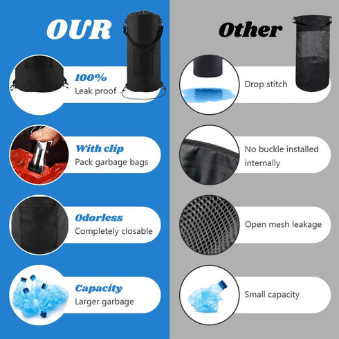 Rinelavie 10-13 Waterproof Boat Trash Can Bag,Leakproof Boats Trash Bag,Marine Boats Garbage Can,Reusable Boat Garbages