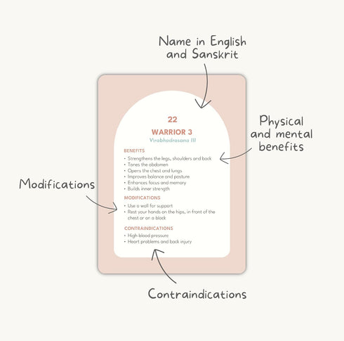Holistic Atelier 70 Yoga Asanas Card Deck Premium Illustrated cards with Hatha Yoga Poses + Sequences & Pranayama.