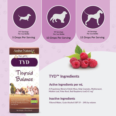 1 Amber NaturalZ TYD Thyroid Balance Herbal Supplement for Dogs, Cats, Birds, Guinea Pigs, and Rabbits | Herbal Pet