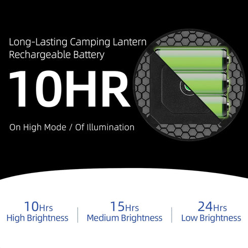 3 (Dimming-Black) Camping Pop up Tent Light for Hanging, LED Rechargeable Portable Overhead Lantern for Vendor Booths