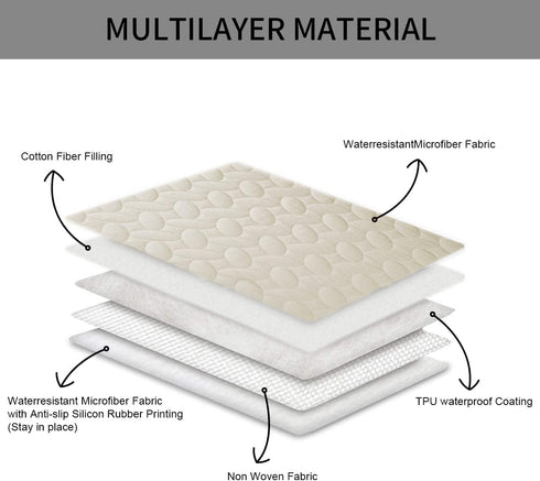 Ameritex Dog Bed Cover Blanket, Waterproof New Pattern Design for Sofa and Furniture