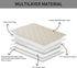 Ameritex Dog Bed Cover Blanket, Waterproof New Pattern Design for Sofa and Furniture