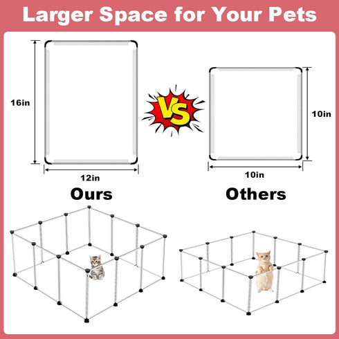 12 Panels Transparent Small Animals Playpen, 48" x 24" Portable Pet Enclosure for Indoors & Outdoors