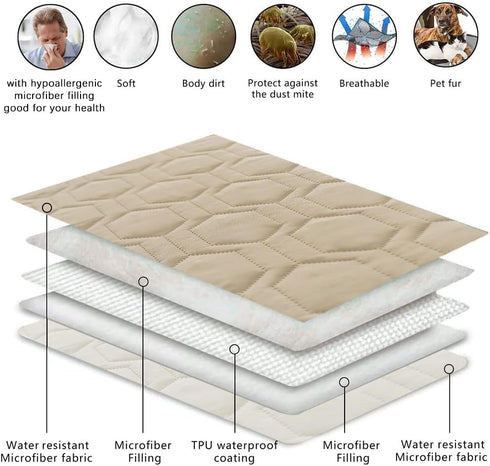 Waterproof Anti-Slip Dog Bed Cover - Pet Blanket Sofa Mat, Incontinence Mattress Protectors for Most Cats Dogs (82x82-
