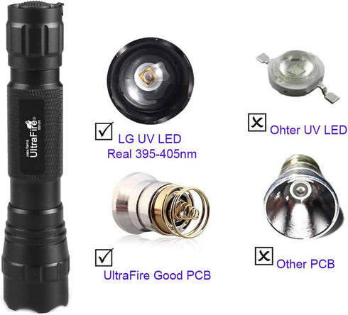 ULTRAFIRE 501B UV Flashlight Adjustable Focus 395nm Mini Black Light, Pet Urine Detector for Curing and Stains
