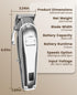 2 oneisall Dog Grooming Clippers for Thick Heavy Coats,Low Noise Cordless Dog Grooming Kit with Metal Blades, All