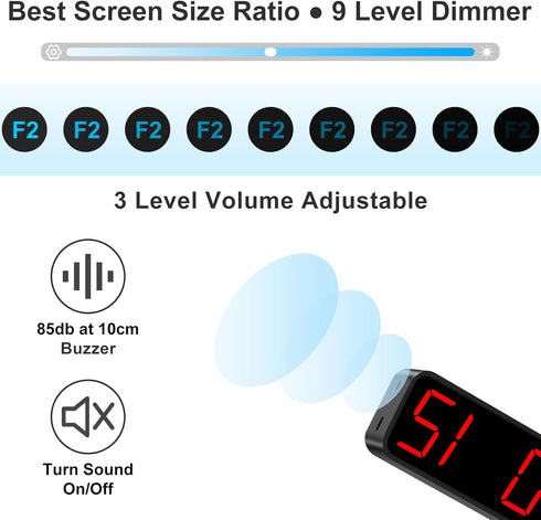 Gym Timer, Portable, Interval Timer with Rechargeable Battery and Built-in Magnet, LED Digital Anti Vertigo Display