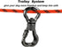 XiaZ Dog Tie Out Cable for Camping, 50ft Portable Overhead Trolley System for Dogs up to 200lbs,Dog Lead for Yard, Camping, Parks, Outdoor Events,5 min Set-up