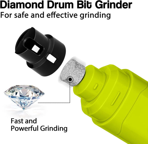 2-Speed Trimmer Casfuy Dog Nail Grinder Upgraded - Professional Whisper-Quiet Electric Pet Nail Painless Paws Grooming