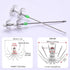 Whoasyst 2Pcs Luminously Squid Live Shrimp Hook Stainless Steel Umbrellas Fishing Cuttlefish Sleeve Squid Jigs Baits