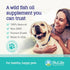 100% Pure Omega 3 Fish Oil for Dogs & Cats - Pet Supplement with DHA & EPA for Healthy Skin - 120 Capsules