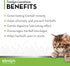 Tomlyn Laxatone Maple-Flavored Hairball Remedy Gel for Cats, 4.25oz