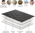 1 Piece52"x82",Dark SPXTEX Dog Bed Cover Washable Pee Pads Dog Blankets for Puppy Large Dog Cat,Sofa Reversible