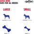 Tuff Pupper SuperChewy Tough Dog Bone Toy, Lifetime Replacement, Strong Natural Rubber, Great Fetch Toy for Dogs