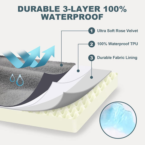 Dog Mattress for Large Dogs, Washable Comfortable Pet Bed with Removable Cushion & Nonskid Bottom